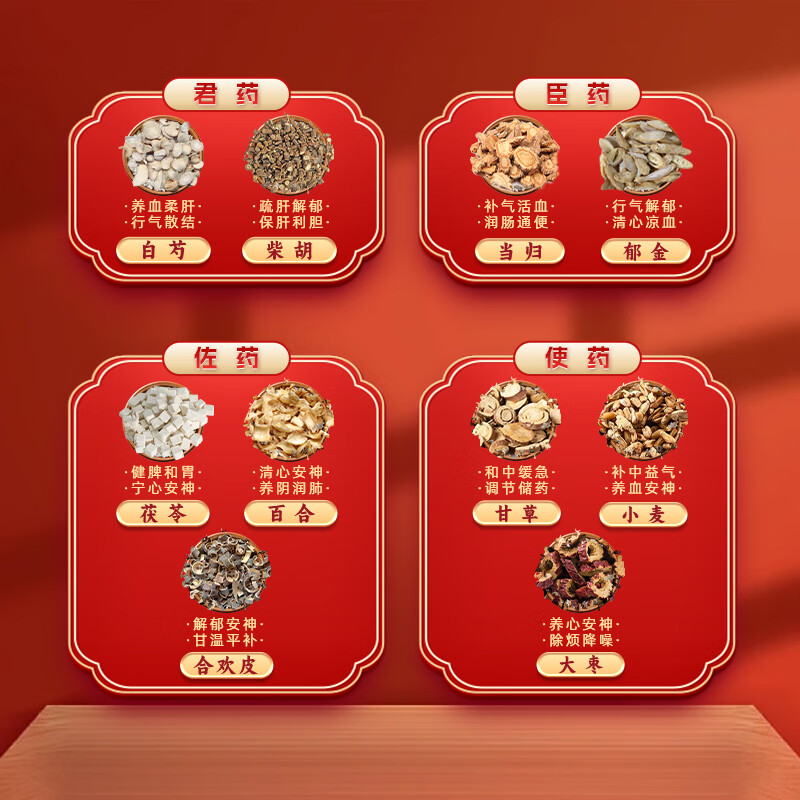 [康祺]解郁丸 4g*12袋 4盒装 疏肝解郁养心安神失眠多梦 用于肝郁气滞心神不安失眠焦虑郁闷不舒心悸心烦易怒官方正品 疗程装更有效 长效巩固