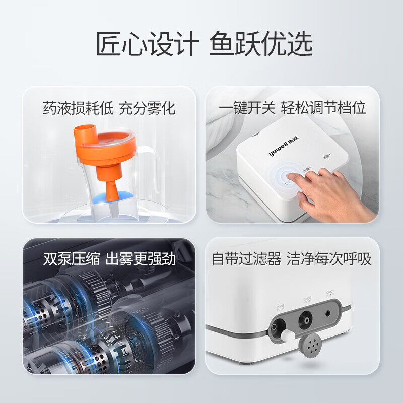 鱼跃(yuwell)雾化器 儿童雾化机家用婴儿成人 医用级压缩式空气雾化仪面罩 【经典医用升级】双泵压缩式降噪款
