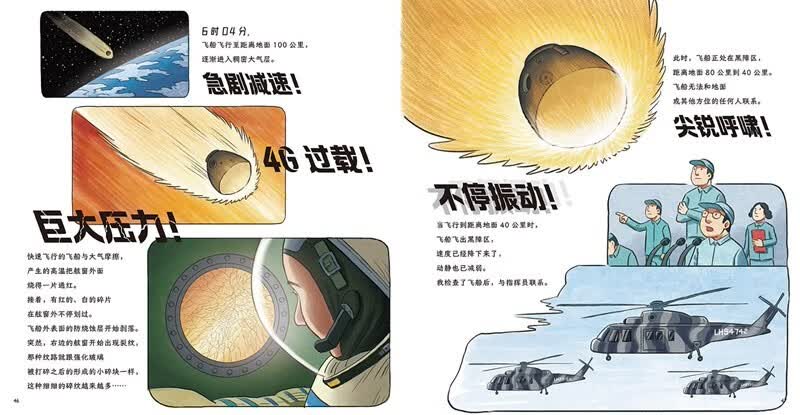 太空一日详情图