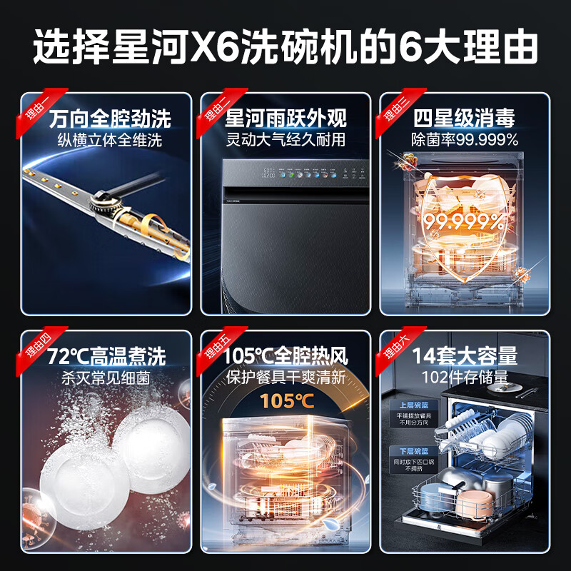 美的万向X6星河14套洗碗机怎么样？有什么优缺点