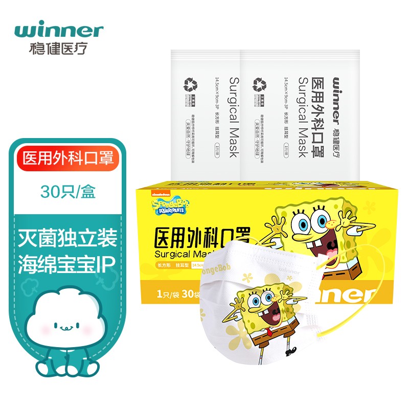 以价格走势为凭据——通过SEO手法提升销售