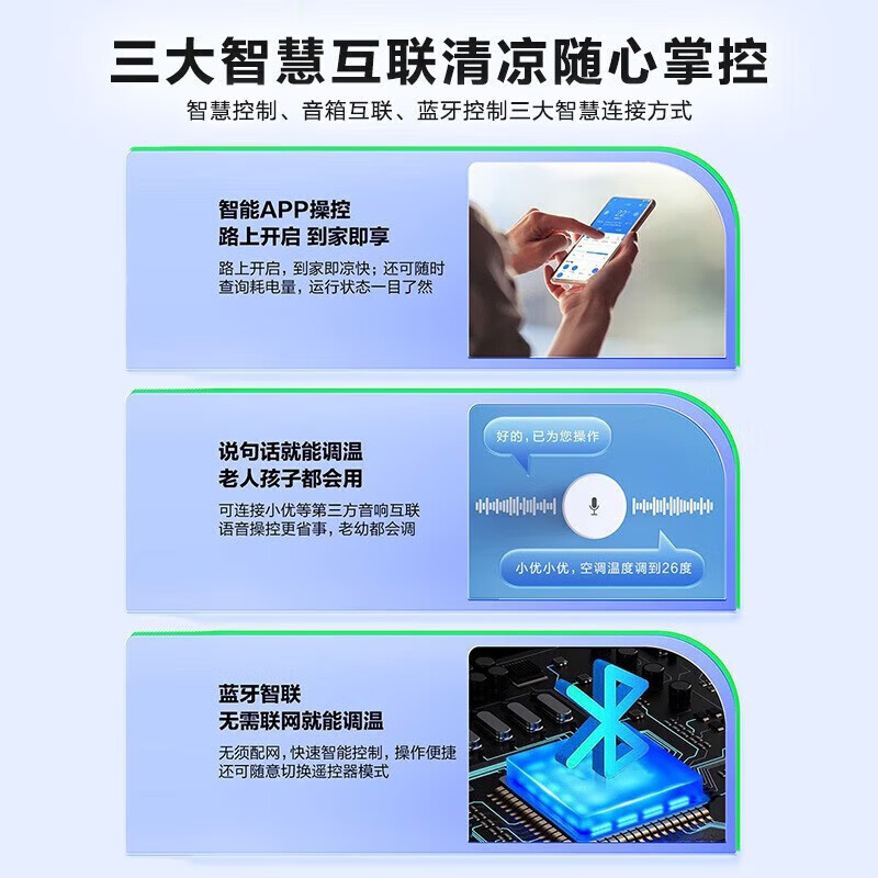 海尔空调套装 3P柜机+1.5P挂机*3空调柜机怎么样?看完体验测评再选,不踩坑-图片4