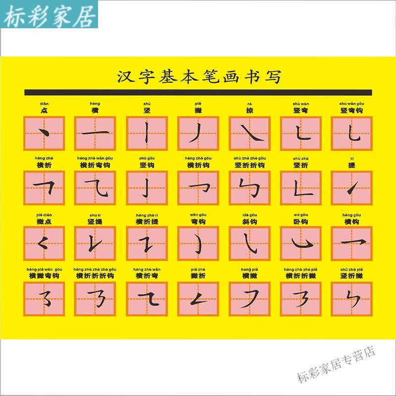 家小优老师推荐小学汉字笔画笔顺挂图 常用偏旁部表挂图汉字笔画名称