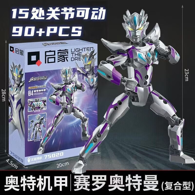 最准确的卡通周边历史价格查询软件|卡通周边价格历史