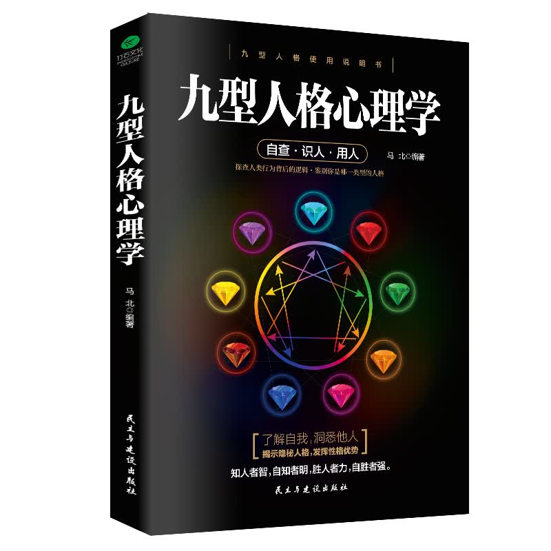 九型人格心理学