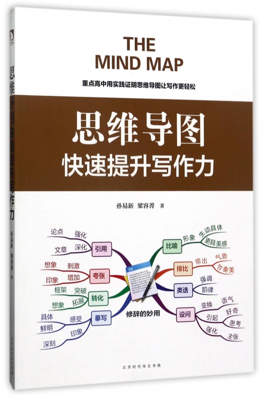思维导图(快速提升写作能力)