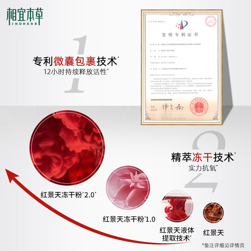 相宜本草【宋轶同款】红景天焕亮细嫩礼盒套装(水+乳+面霜)