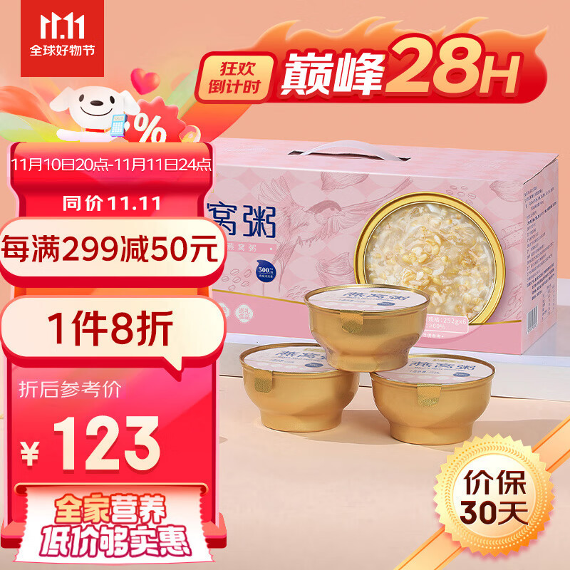 即食燕窝历史价格查询工具|即食燕窝价格走势