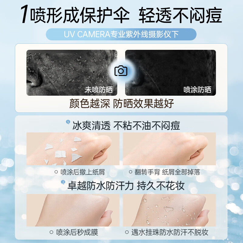 OHBT防晒霜喷雾青少年军训高倍防晒防水防汗持久防紫外线SPF50+PA+++ 高倍防晒小光圈喷雾150ml