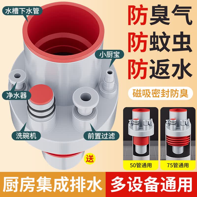 起点如日厨房下水三通下水道防臭神器封口器洗碗机净水器排水管三通接头 【五通款】50/75通用怎么看?
