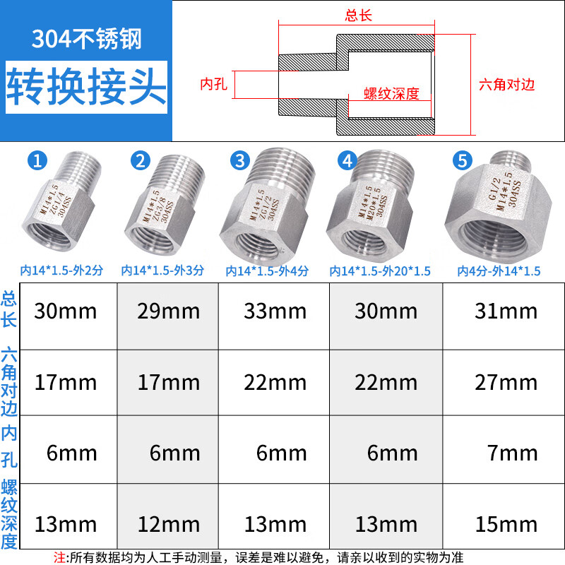 弘韵德压力表304不锈钢转换接头补芯m14m20*1.