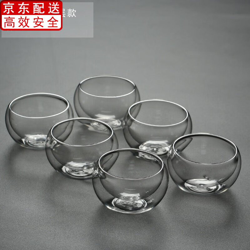 茶杯历史价格网站|茶杯价格走势图