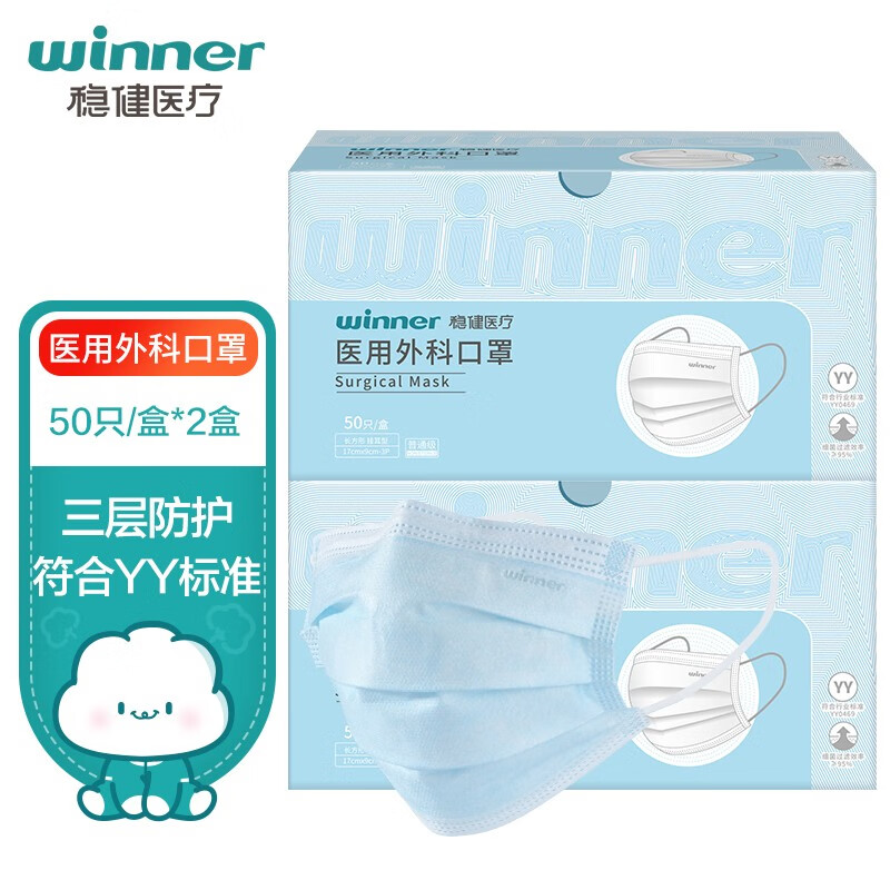 稳健医用口罩价格走势,细菌过滤率高达95%!
