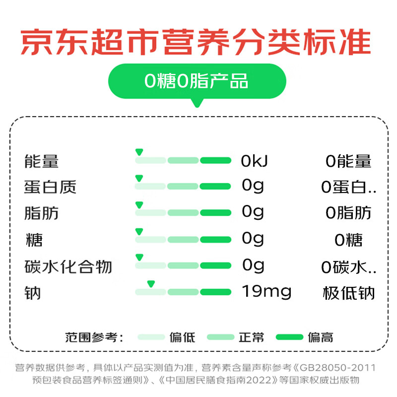 三得利无糖乌龙茶饮料 0糖0能量0脂 500ml*15瓶整箱装