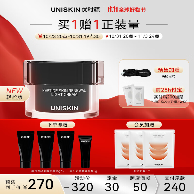 乳液面霜价格走势统计|乳液面霜价格走势图
