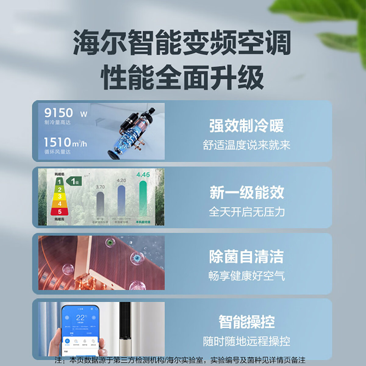 海尔（Haier）3匹 静悦新一级变频省电客厅空调立式柜机 立式空调 KFR-72LW/28KCA81U1(冰雪白) 以旧换新