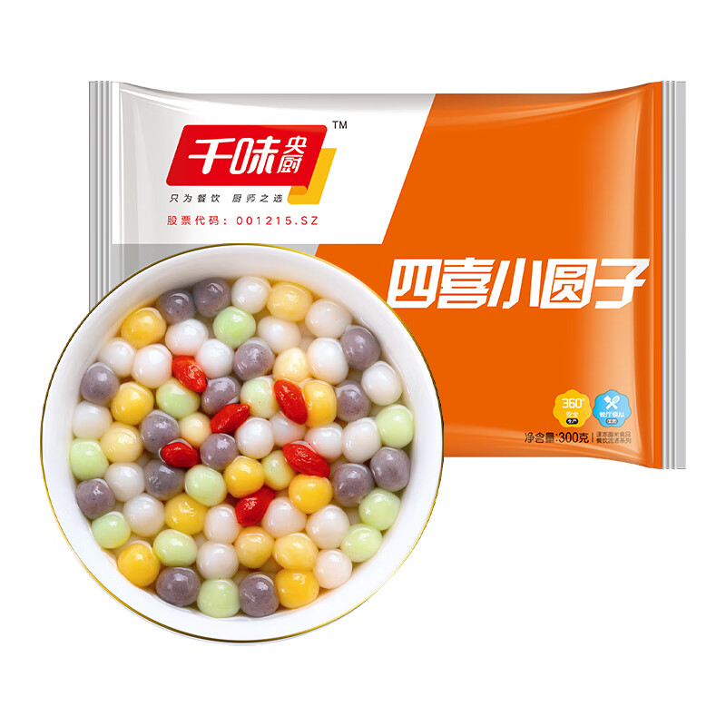 汤圆元宵价格曲线查询|汤圆元宵价格走势图