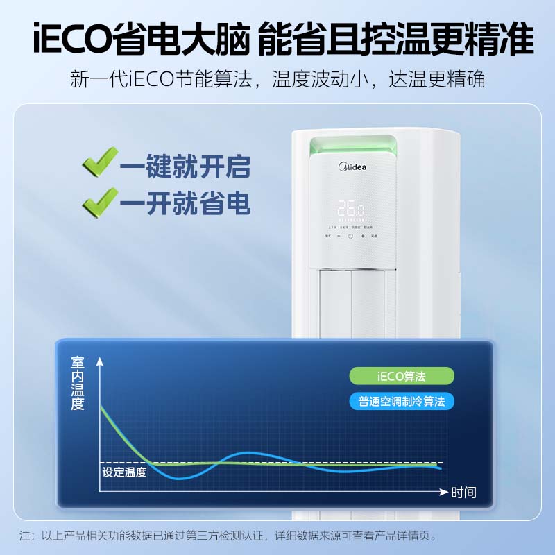 美的2匹圆柱立式柜式空调柜机空调怎么样，真实反馈，助你了解真相！-图片3