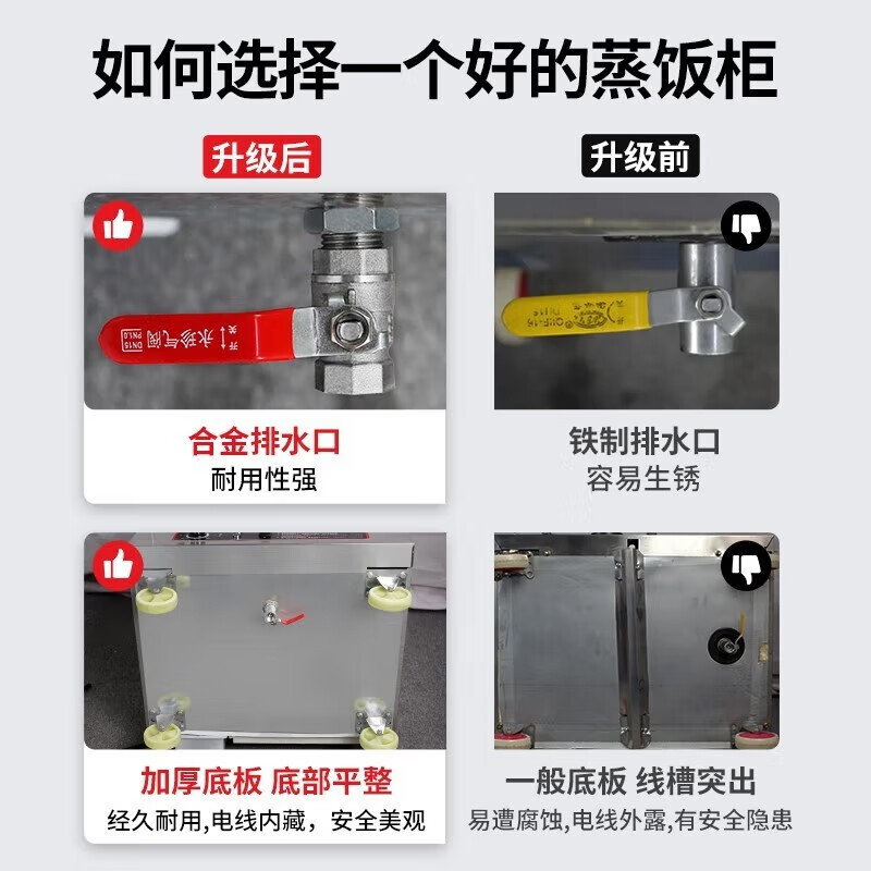 蒸饭柜哪些性价比高？全面评测，2024建议买这4款-图片3