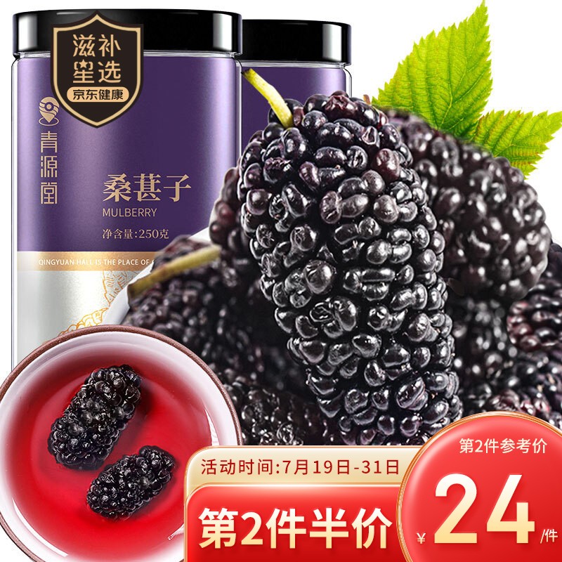 青源堂药食同源品牌价格走势解读