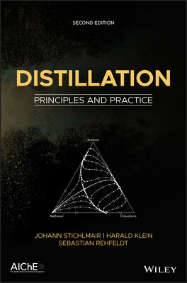 预订 distillation