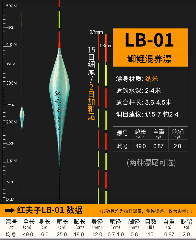 红夫子纳米浮漂品质彩晶漆鱼漂浅水鲫鱼漂灵敏醒目行程远投渔漂 lb