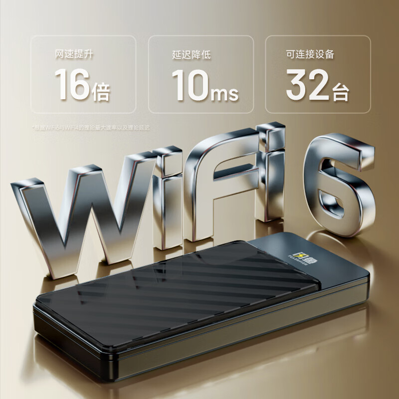 闪鱼【千人5G首选】2025新款移动5G随身wifi充电宝三网通免插卡流量全网路由器无线网wifi6网卡穿墙王 【4G主打款】三天线信号强覆盖+上网充电二合一