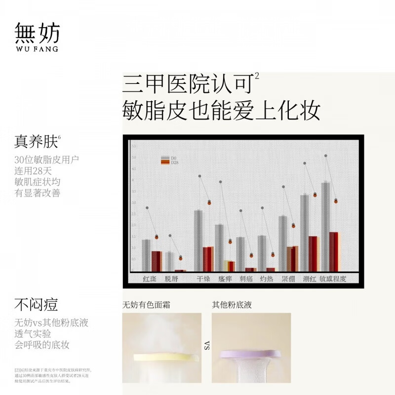 无妨柔光有色面霜隐形毛孔妆前隔离素颜霜敏肌专研保湿不易假白 3支【优惠装】轻盈裸感有色面霜
