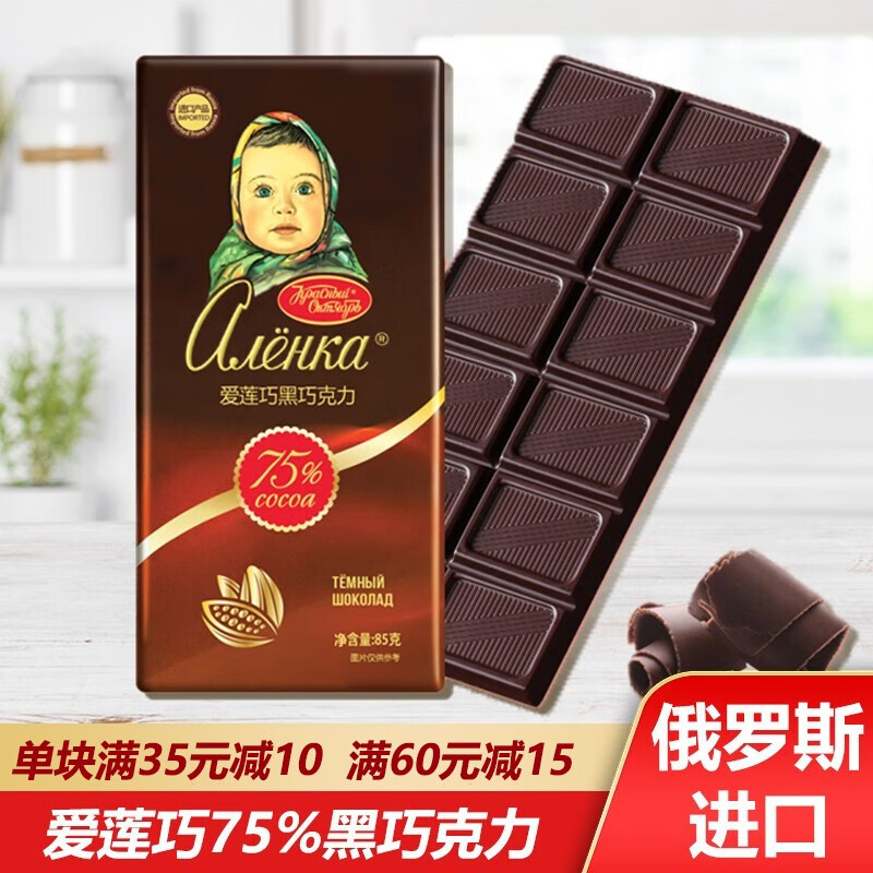 巧克力在线历史价格查询|巧克力价格走势图