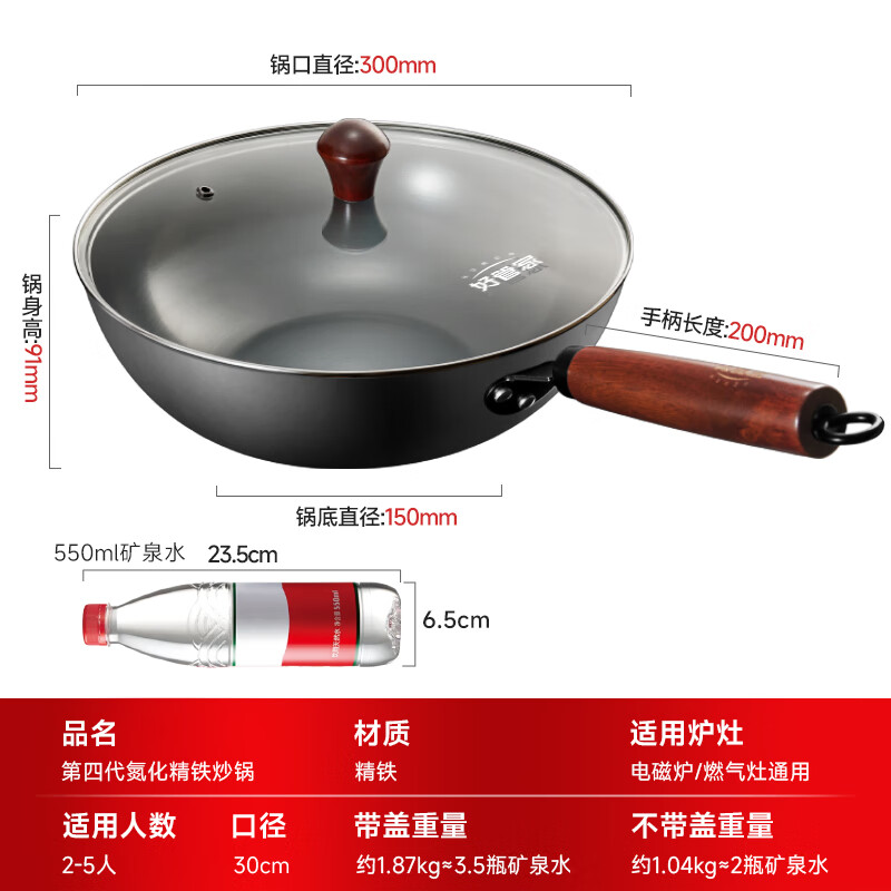 配图1