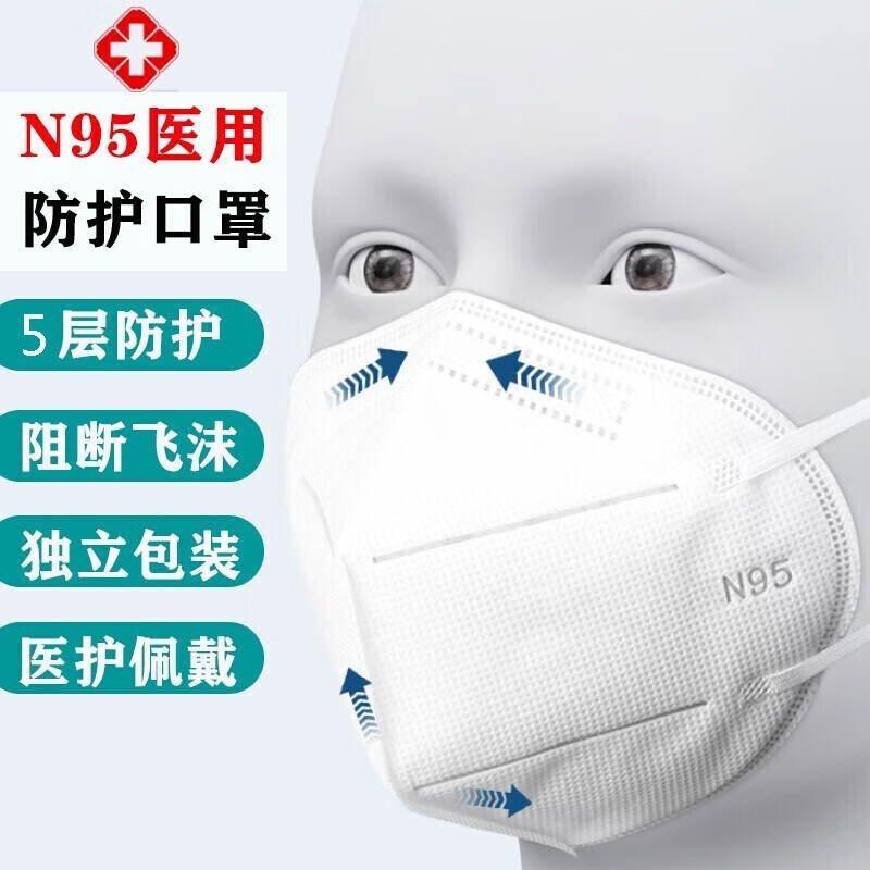 N95医用防护口罩灭菌级挂耳式灭菌级单片独立包装 医用N95口罩50只