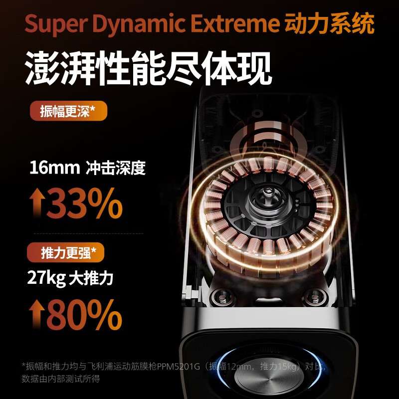 飞利浦(PHILIPS)专业级运动健身训练筋膜枪按摩器 按摩筋膜枪 全身肌肉腿部放松按摩器 送朋友家人男女友生日礼物 灰色