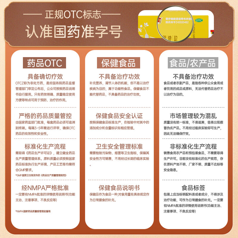 [半边天] 生脉饮(党参方) 10ml*8支/盒 养阴生津 用于气阴两亏心悸气短自汗男女通用修生聚气 10盒生脉饮共80·支