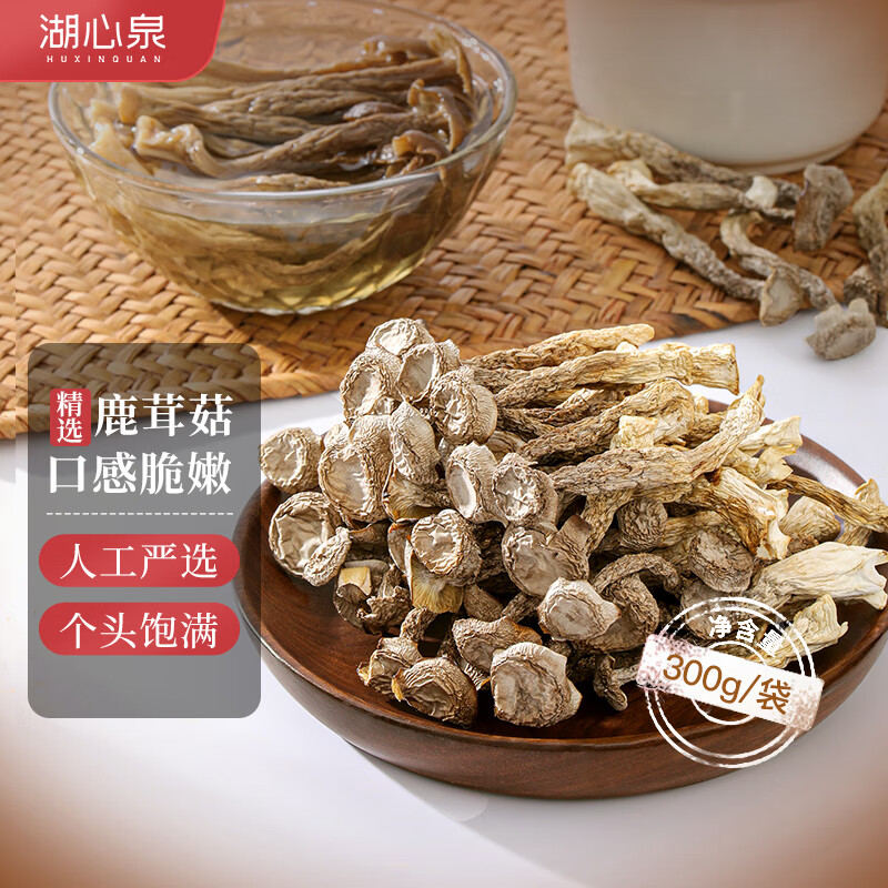 怎样查菇干货历史价|菇干货价格走势