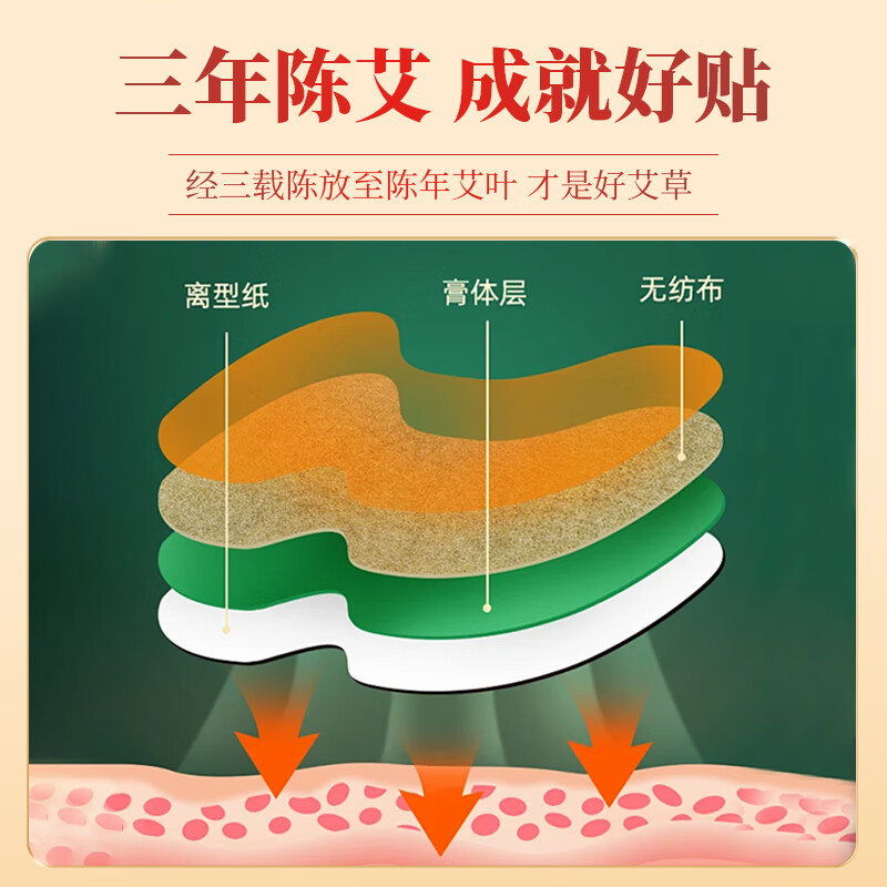 珍年艾艾草贴艾灸贴膝盖贴颈椎贴腰椎三伏贴关节穴位贴 艾草颈椎贴2盒(48贴）