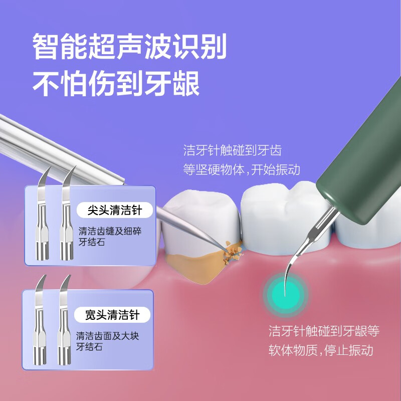 贝医生T1冲牙器评测：引领口腔护理新时代
