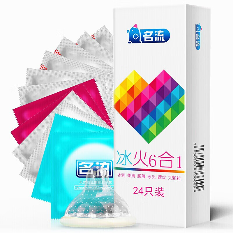 名流 避孕套超薄男用安全套大颗粒螺纹避育用套套 大中小可选型号29mm避孕套49-55mm套计生用品 冰火6合1【共24只】