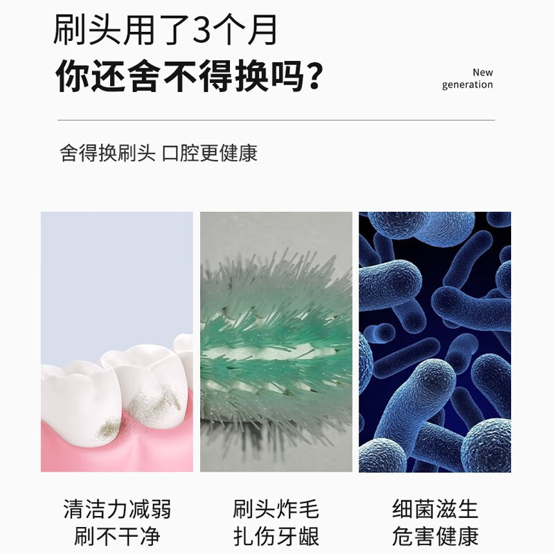 狮护适配usmile电动牙刷头Y1/U1/U2/U3/45度通用软毛替换呵护专业款刷头 8支 升级定制独立包装白色专业款