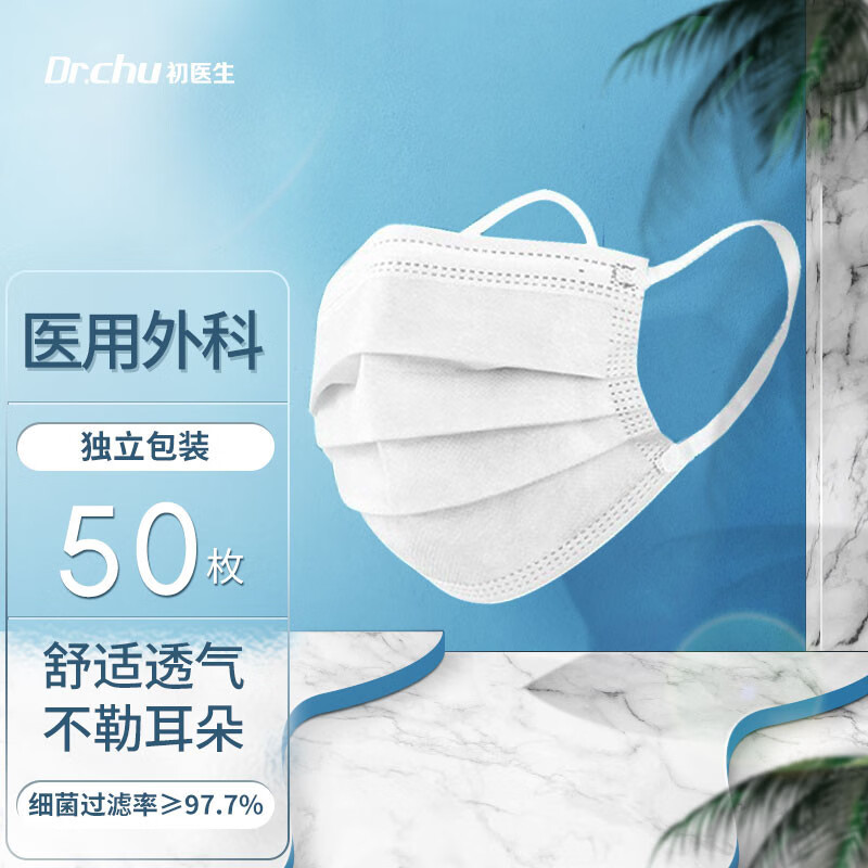 Dr.Chu初医生医用外科口罩——高品质的保障