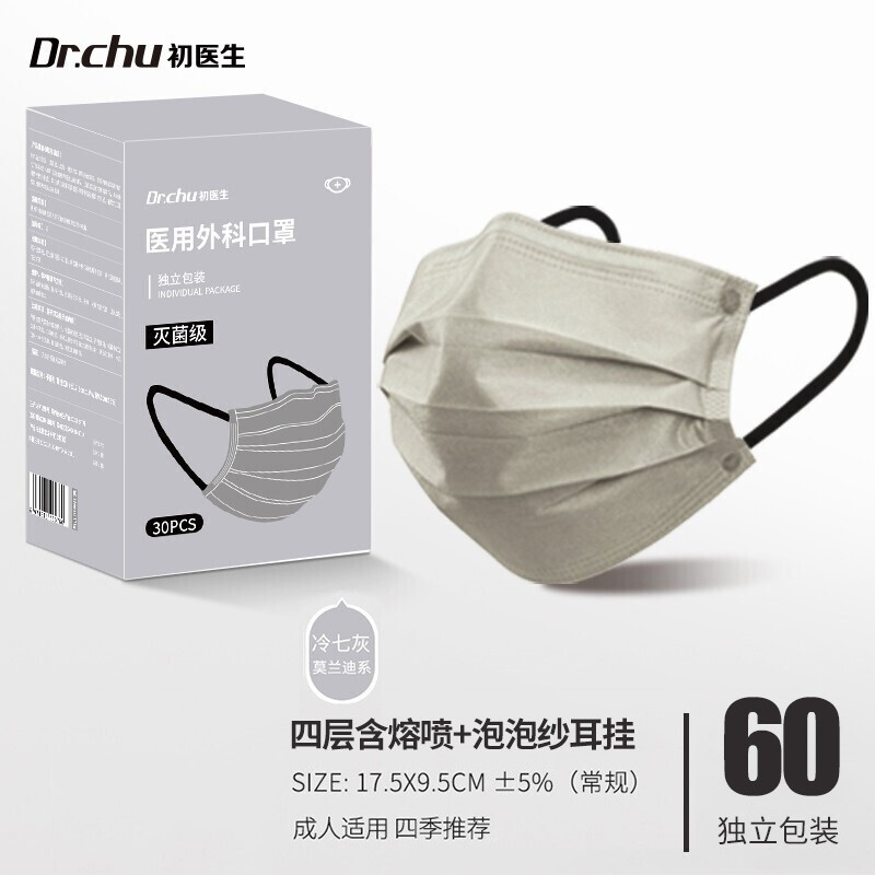 从历史价格变化趋势看,现在购买还是明智之选