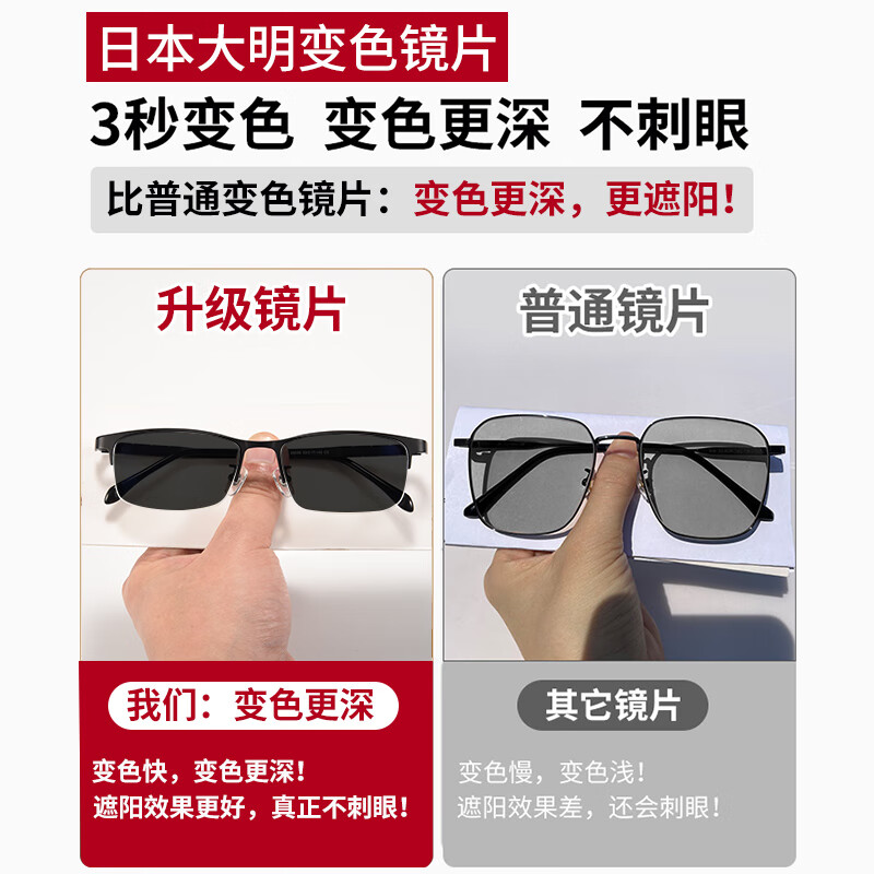 创果 日本佐佐木纯钛半框近视眼镜男 商务可配度数散光变色防蓝光眼镜 【日本佐佐木纯钛】通用码-290经典黑 单镜框(带衬片)