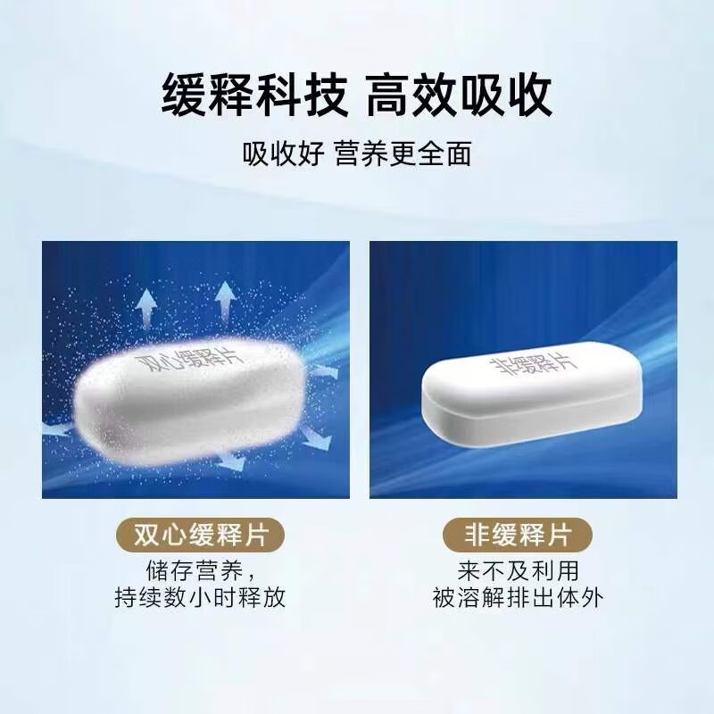 双心(Doppel herz)维生素B族+叶酸复合缓释片泛酸多种维B成人b1b6b7b12提高新陈代谢 维生素B族45粒*3盒