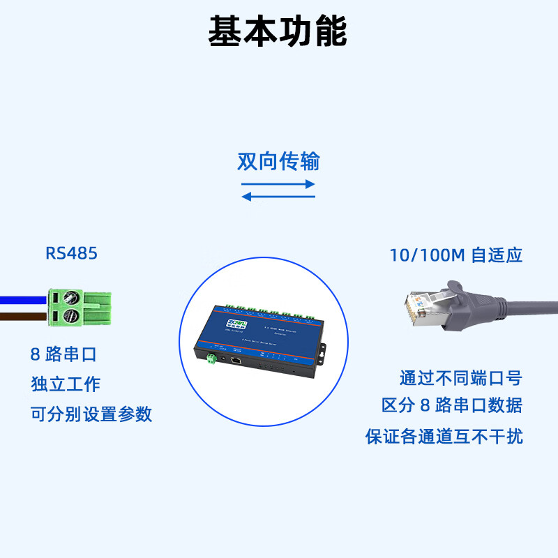 tcp转串口，串口转http
