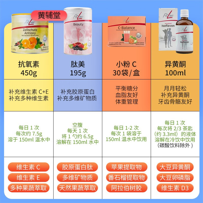德国pm菲莱细胞抗氧素苹果味橙子味450g官方海外 乳白色 美版肽美195g