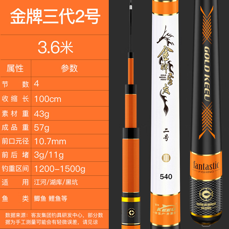 客友客友三代2号鲫鱼竿超轻超细超硬鱼竿手竿野钓鱼杆碳素台钓竿 三代