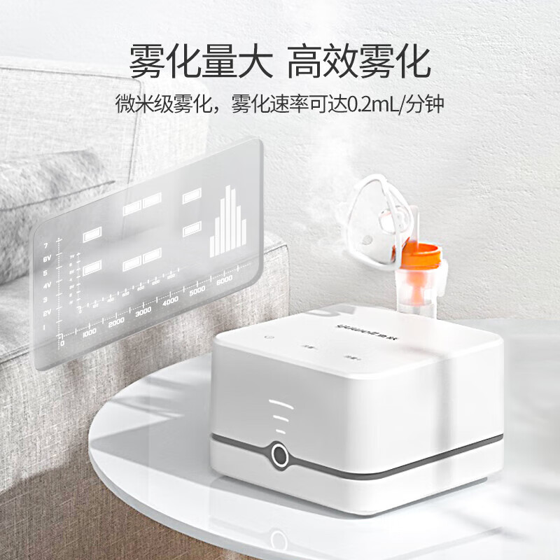 鱼跃(yuwell)雾化器 儿童雾化机家用婴儿成人 医用级压缩式空气雾化仪面罩 【经典医用升级】双泵压缩式降噪款