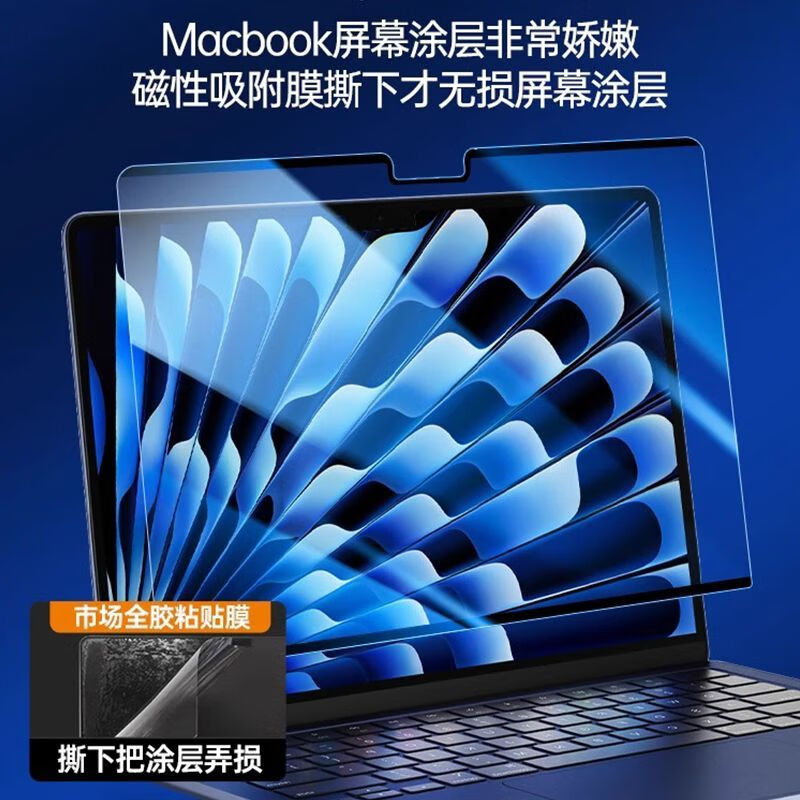 莞膜适用苹果macbookAir13磁吸屏幕膜pro防蓝光Air防反光笔记本蓝光膜 高清带胶蓝光护眼膜【1片装】 Pro15.4寸(A1707)