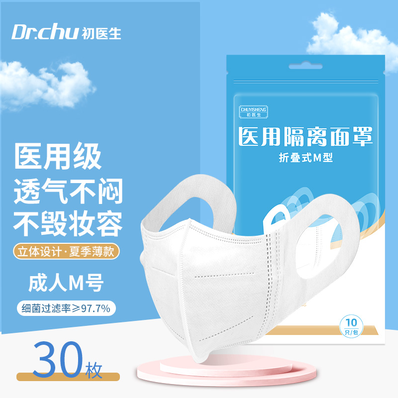 Dr.Chu初医生口罩：价格走势、产品介绍和用户评测