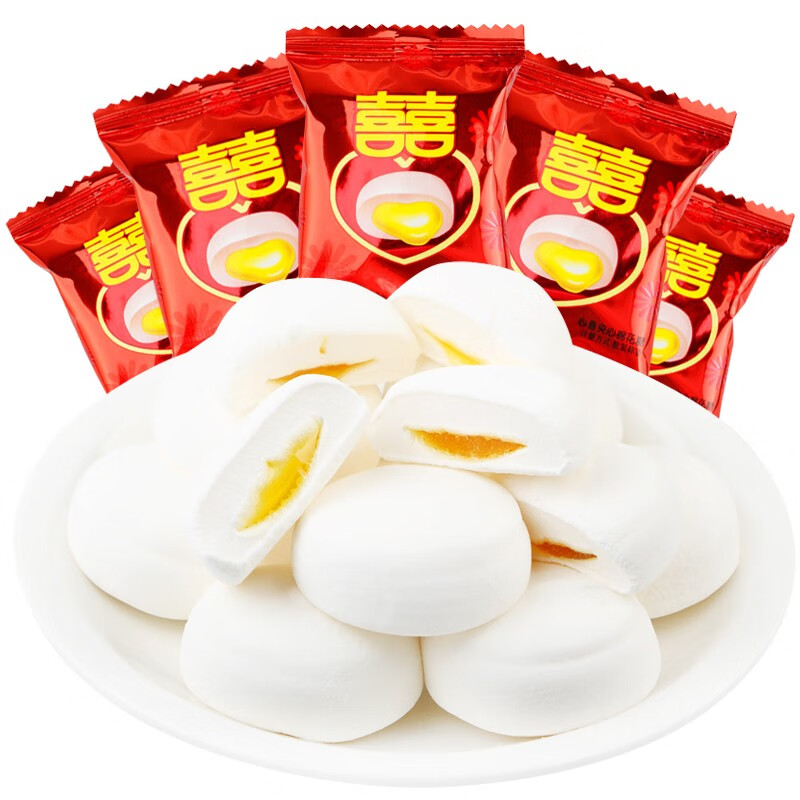 糖果价格走势网站|糖果价格走势图