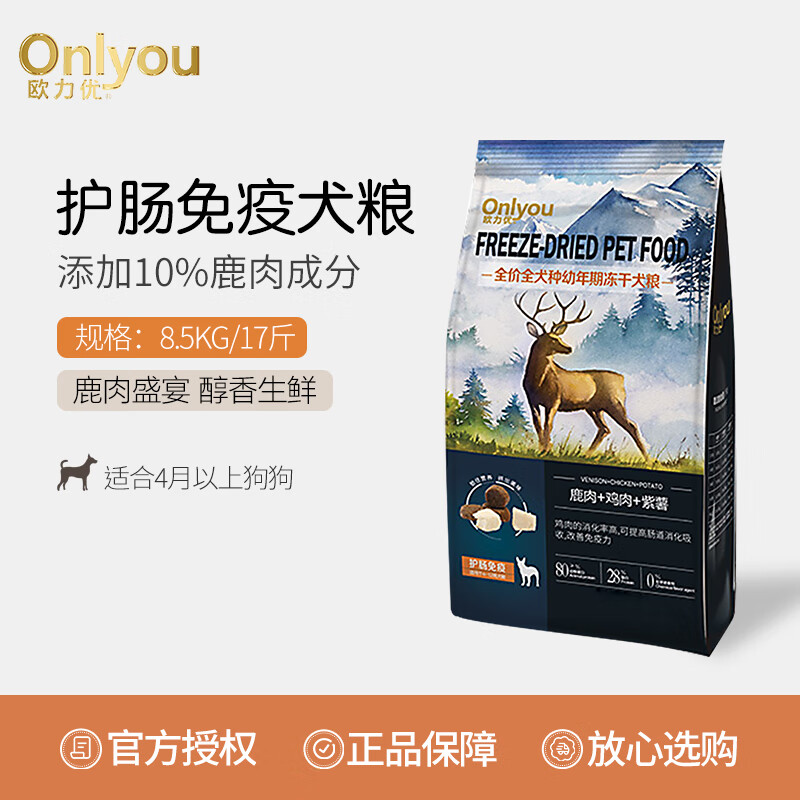 狗干粮历史价格查询京东|狗干粮价格走势图